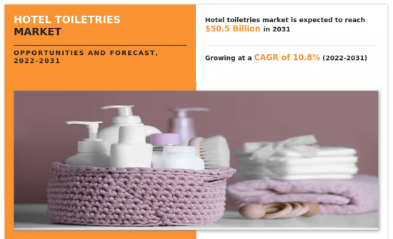 Hotel Toiletries Market - IMG1