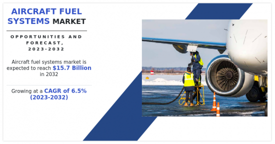 Aircraft Fuel Systems Market - IMG1