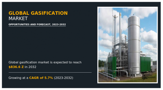 Gasification Market - IMG1