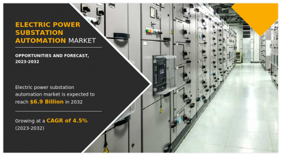 Electric Power Substation Automation Market - IMG1