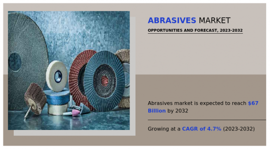 Abrasives Market - IMG1