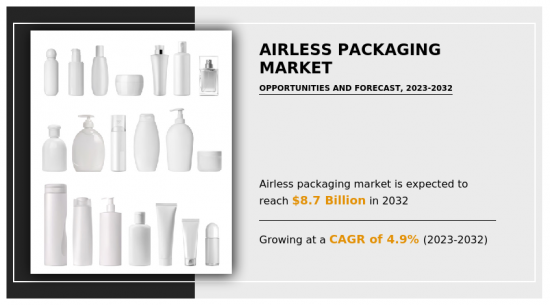 Airless Packaging Market - IMG1