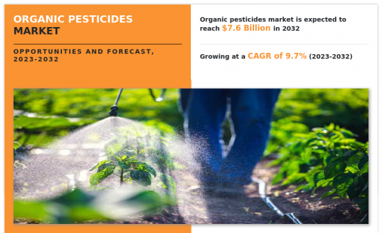 Organic Pesticides Market - IMG1