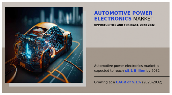 Automotive Power Electronics Market - IMG1