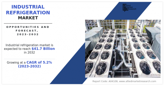 Industrial Refrigeration Market - IMG1