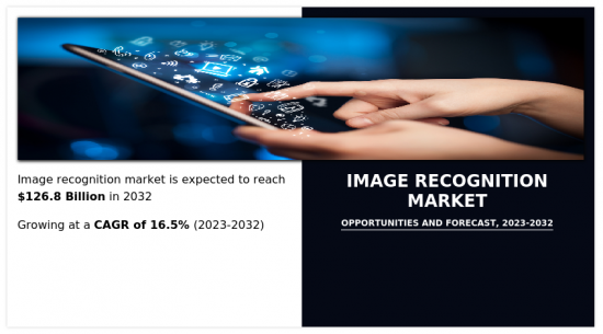 Image Recognition Market - IMG1