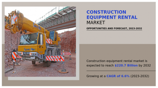 Construction Equipment Rental Market - IMG1