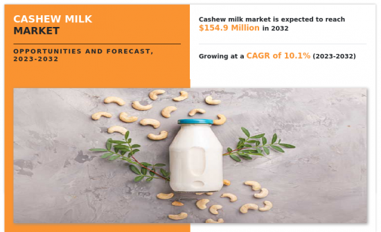 Cashew Milk Market - IMG1