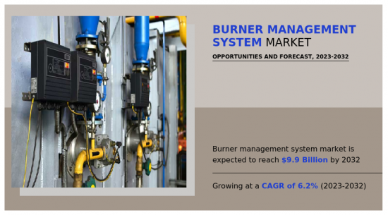 Burner Management System Market - IMG1