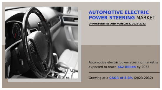 Automotive Electric Power Steering Market - IMG1
