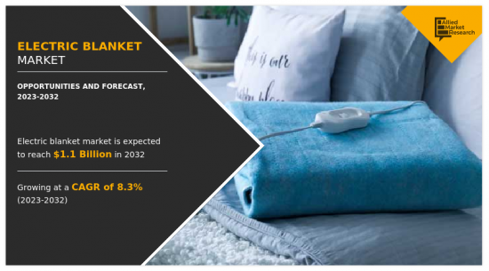 Electric Blanket Market - IMG1