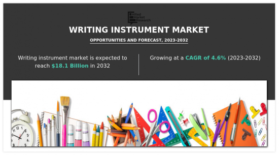 Writing Instrument Market - IMG1