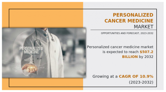 Personalized Cancer Medicine Market - IMG1