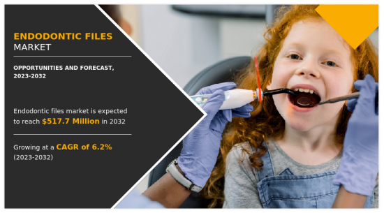 Endodontic Files Market - IMG1