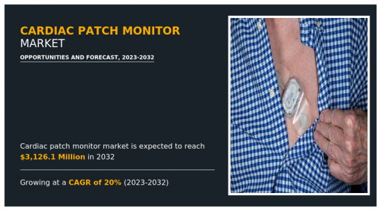 Cardiac Patch Monitor Market - IMG1