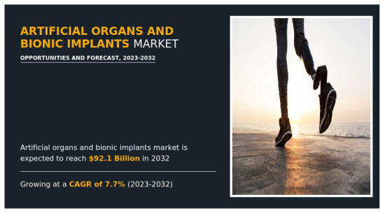 Artificial Organs and Bionic Implants Market - IMG1
