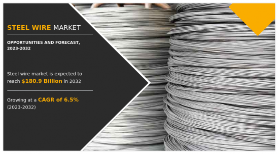 Steel Wire Market - IMG1
