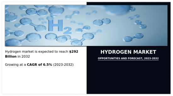 Hydrogen Market - IMG1