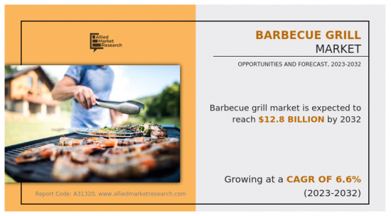 Barbecue Grill Market - IMG1