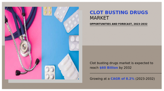 Clot Busting Drugs Market - IMG1