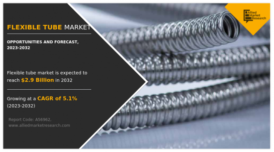 Flexible Tube Market - IMG1