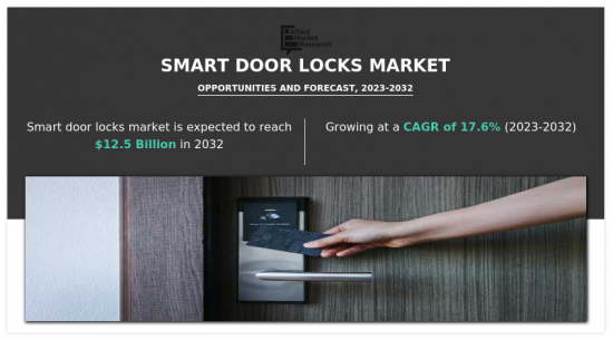 Smart Door Locks Market - IMG1