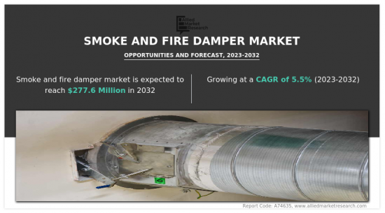 Smoke And Fire Damper Market - IMG1