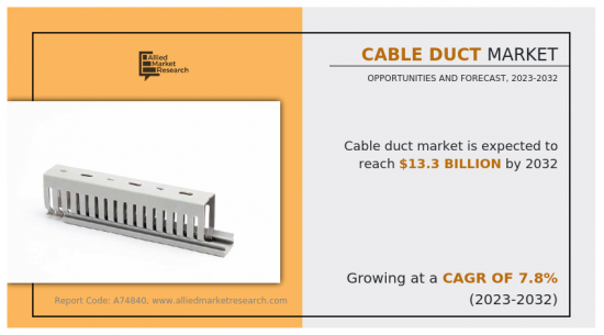 Cable Duct Market - IMG1