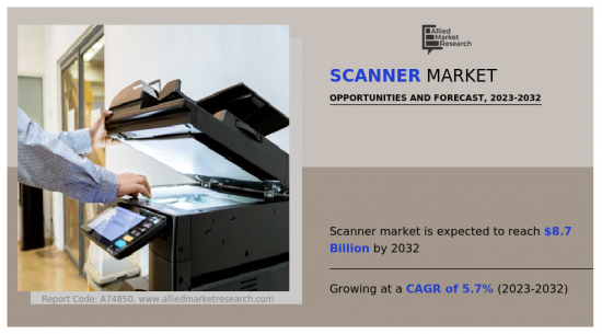 Scanner Market - IMG1