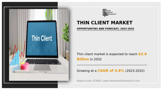 Thin Client Market - IMG1