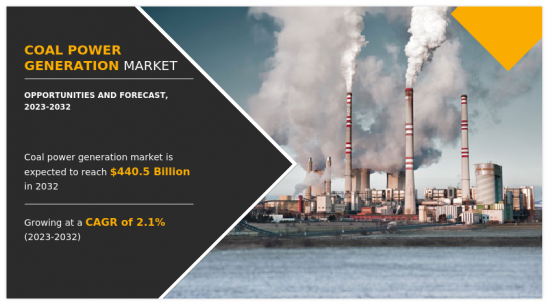 Coal Power Generation Market - IMG1