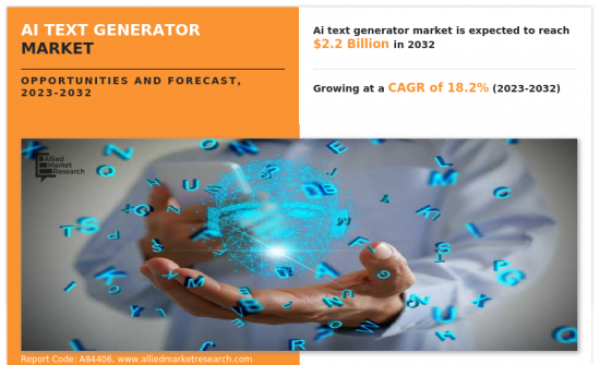 AI Text Generator Market - IMG1