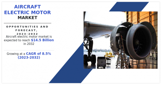 Aircraft Electric Motor Market - IMG1