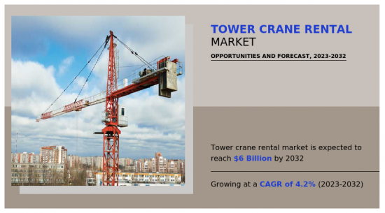 Tower Crane Rental Market - IMG1