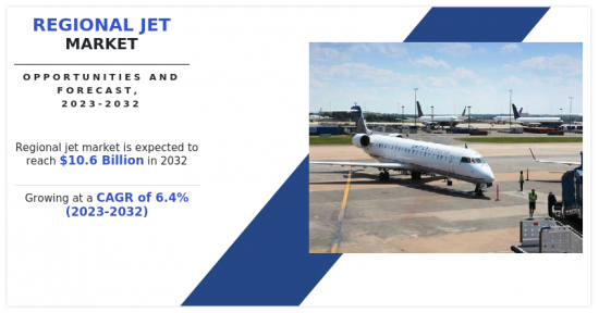 Regional Jet Market - IMG1