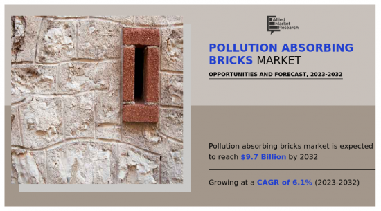 Pollution Absorbing Bricks Market - IMG1