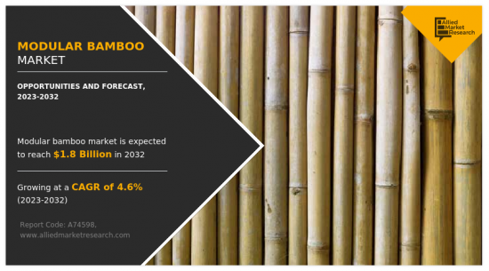 Modular bamboo Market - IMG1