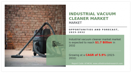 Industrial Vacuum Cleaner Market - IMG1