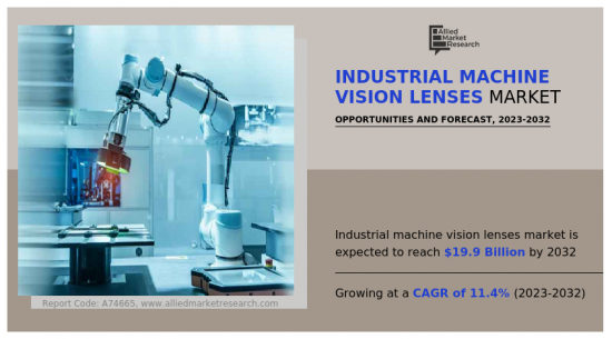 Industrial Machine Vision Lenses Market - IMG1