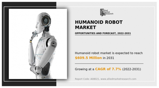 Humanoid Robot Market - IMG1
