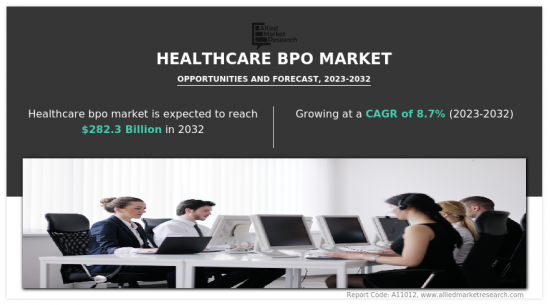 Healthcare BPO Market - IMG1