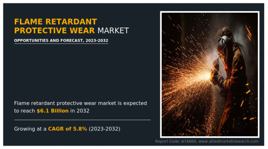 Flame Retardant Protective Wear Market - IMG1