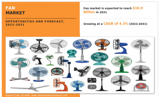 Fan Market - IMG1