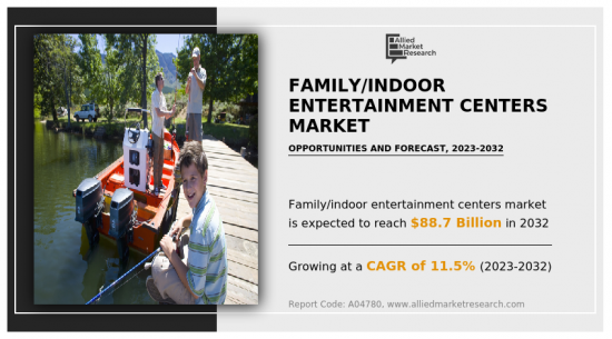 Family/Indoor Entertainment Centers Market - IMG1