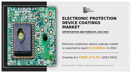 Electronic Protection Device Coatings Market - IMG1