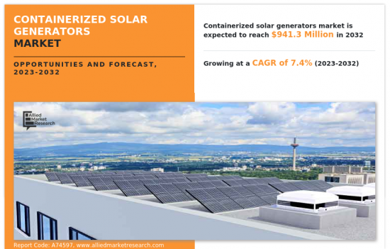 Containerized Solar Generators Market - IMG1