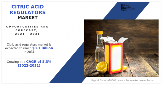 Citric Acid Regulators Market - IMG1
