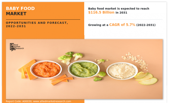 Baby Food Market - IMG1