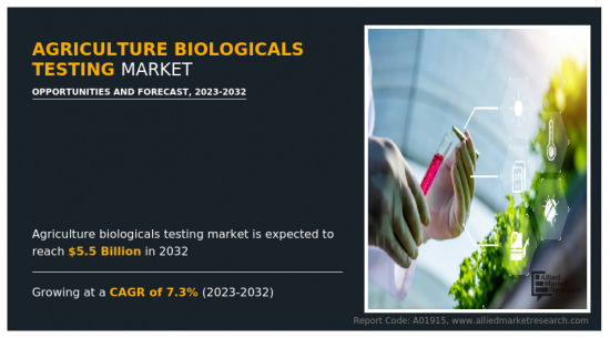 Agriculture Biologicals Testing Market - IMG1