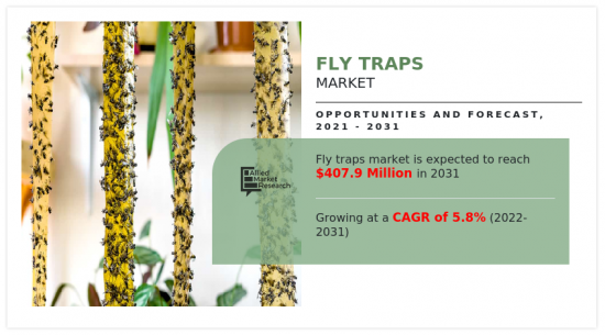 Fly Traps Market - IMG1